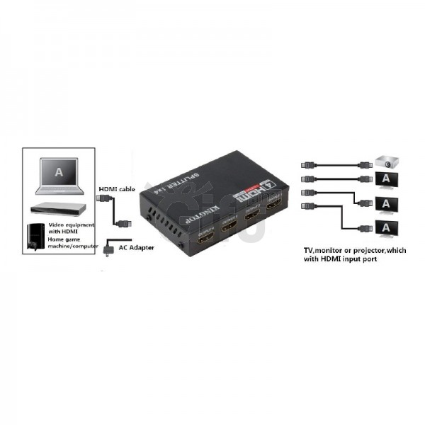Répartiteur Splitter HDMI 1 entrée-4 sorties Ultra HD 4Kx2K (130-1404) à  250,00 MAD -  MAROC