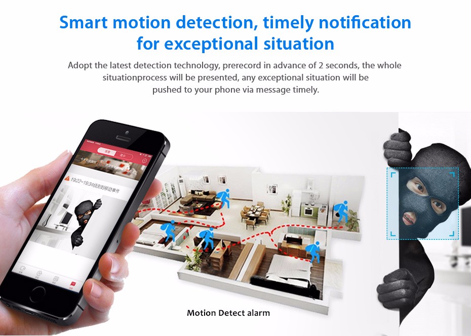 Caméra Breach Horizon 360 HD - Surveillance - Chez Gift.Ma Boutique des cadeaux aux meilleurs prix en ligne au Maroc